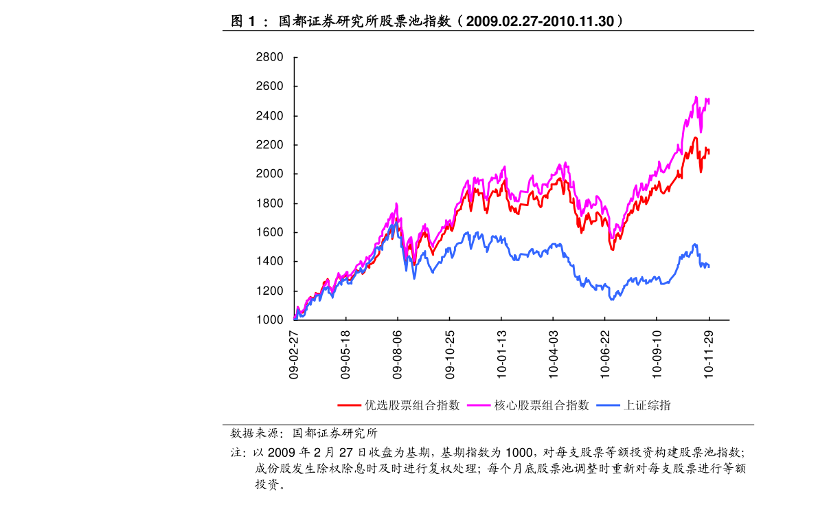 有什么好的股票书 20210301000236223867.png