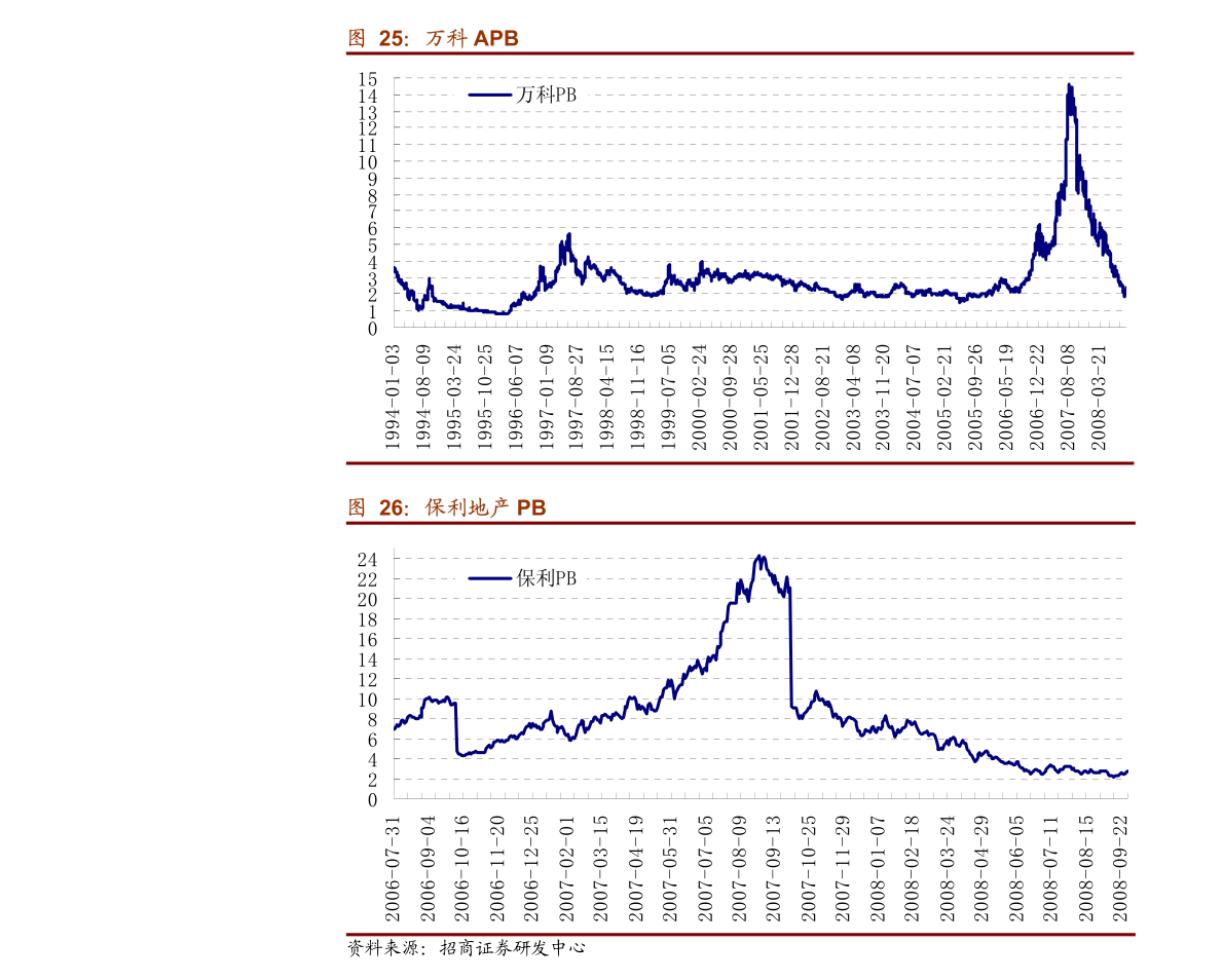 中国石化股票分析报告ppt(中国石化股票分析报告2019)