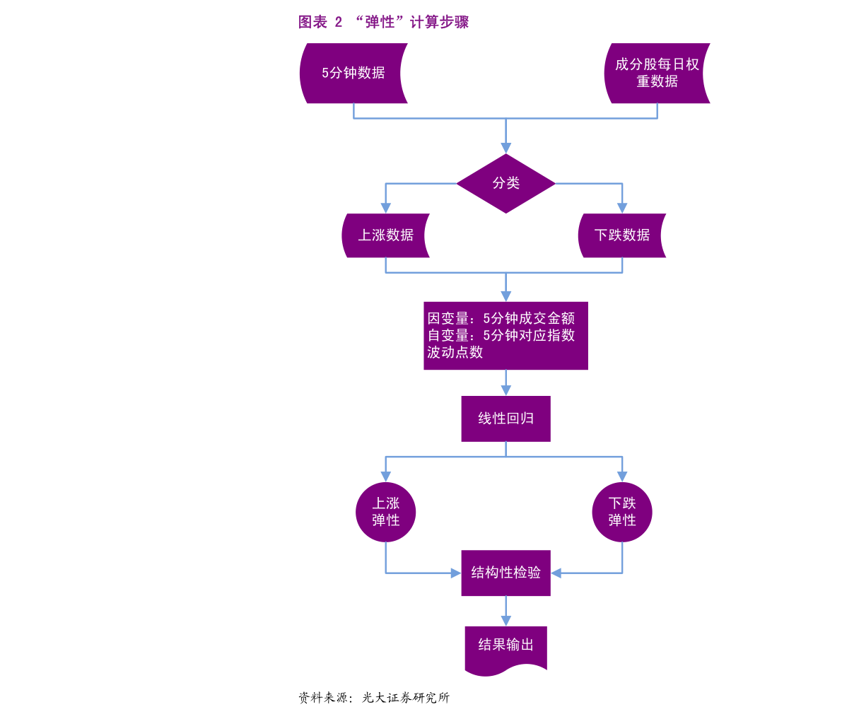 20210301012450631941.png