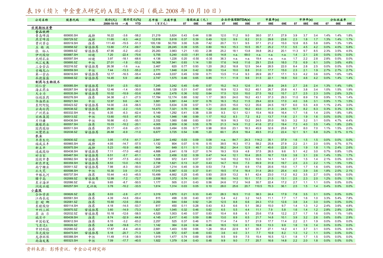 知乎图书排行_亚马逊中国发布2015年中图书排行榜