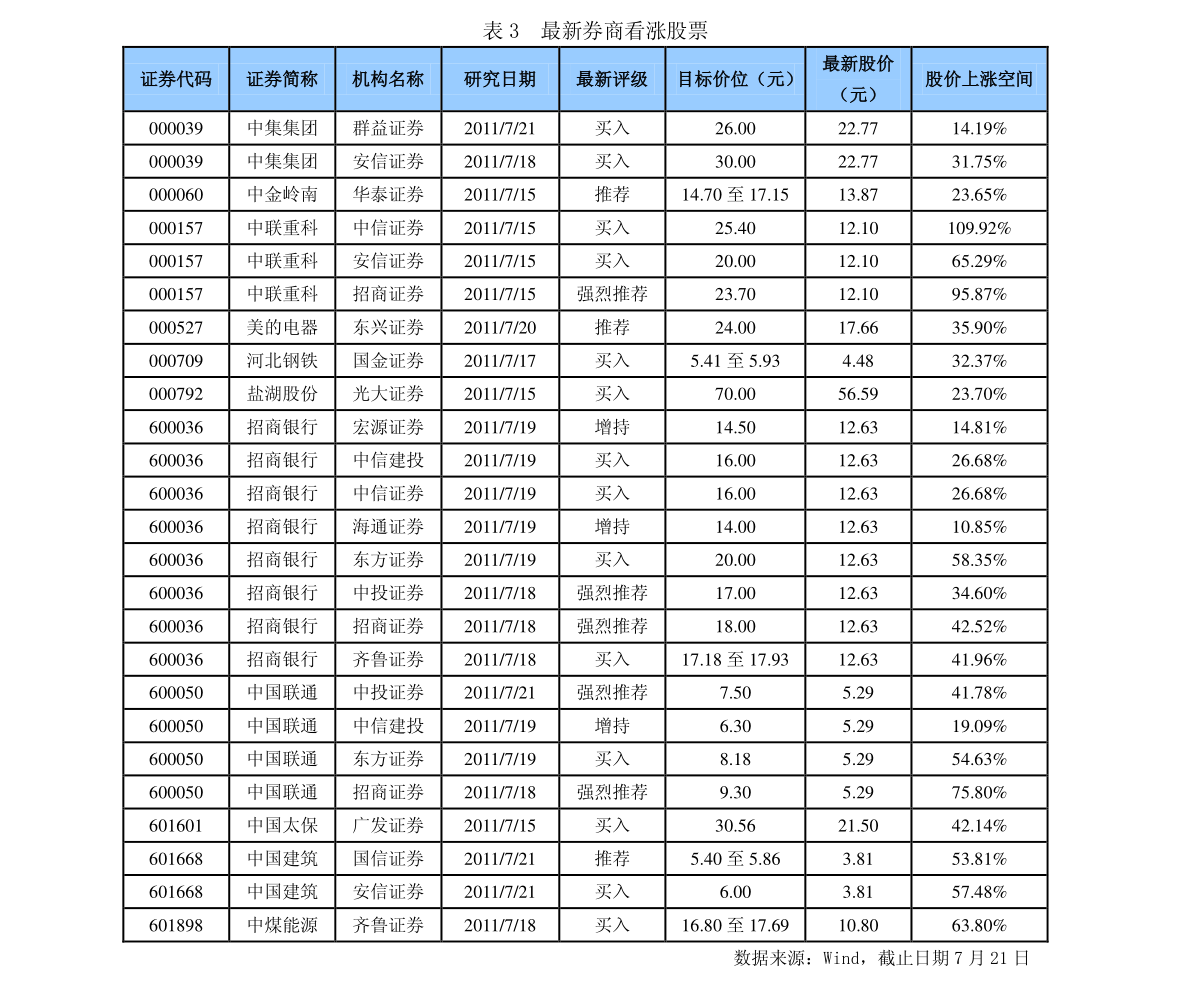 20210301040404383373.png