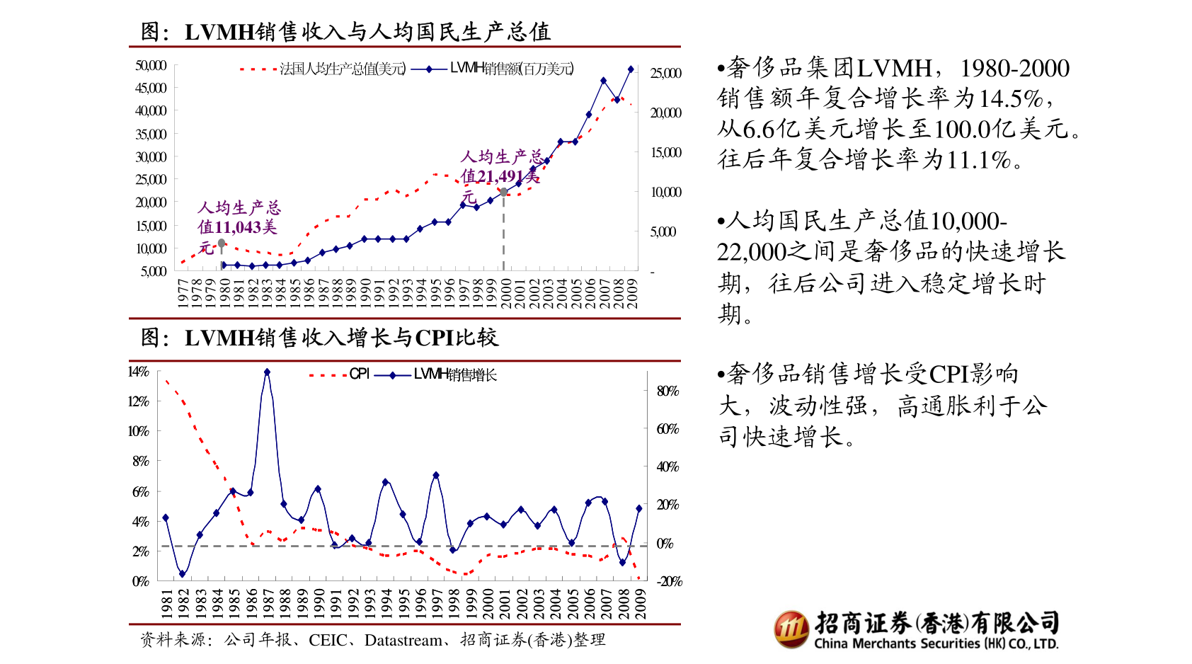 比亚迪股票可以长期持有吗现在 20210301044307671855.png