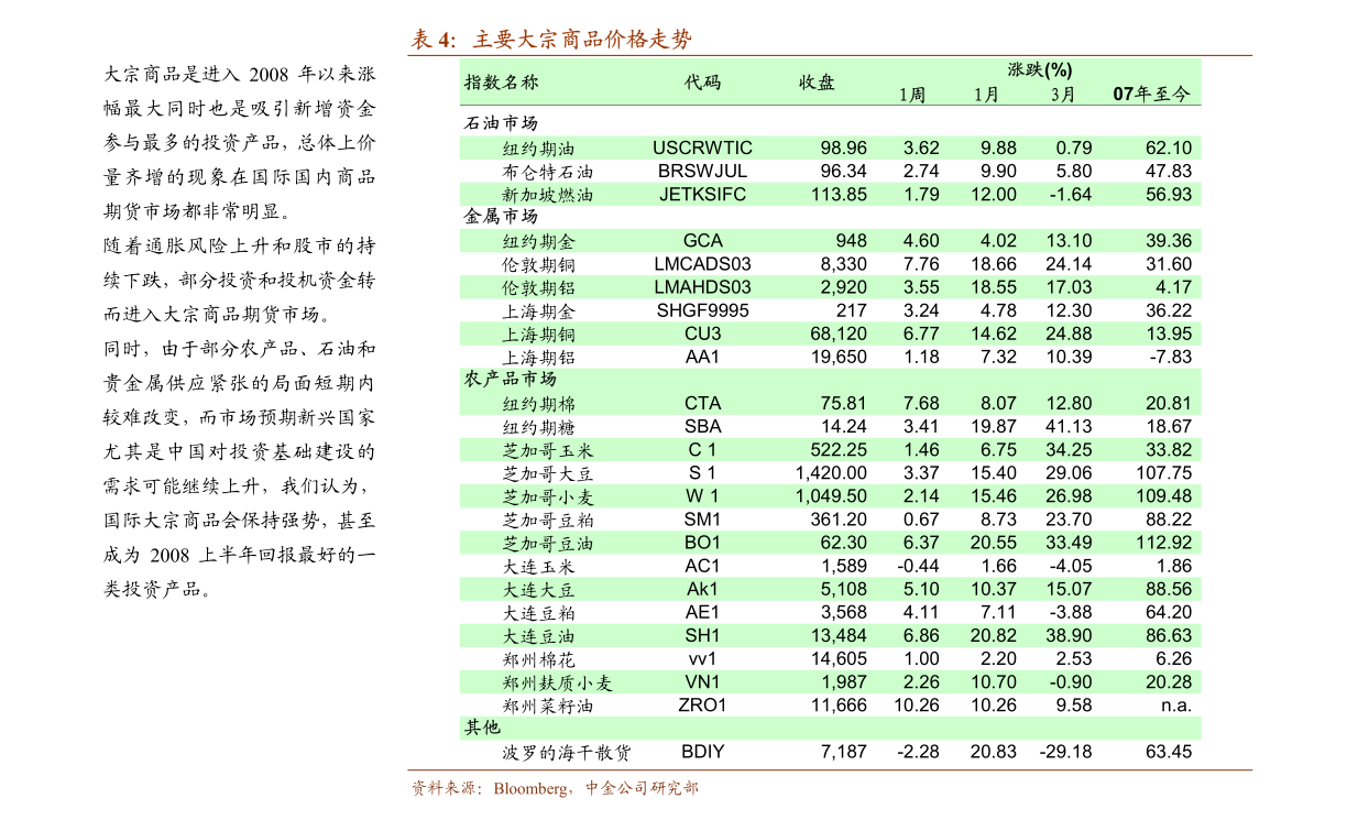 2020年出口对GDP增长贡献率_2015-2020年gdp增长图(3)