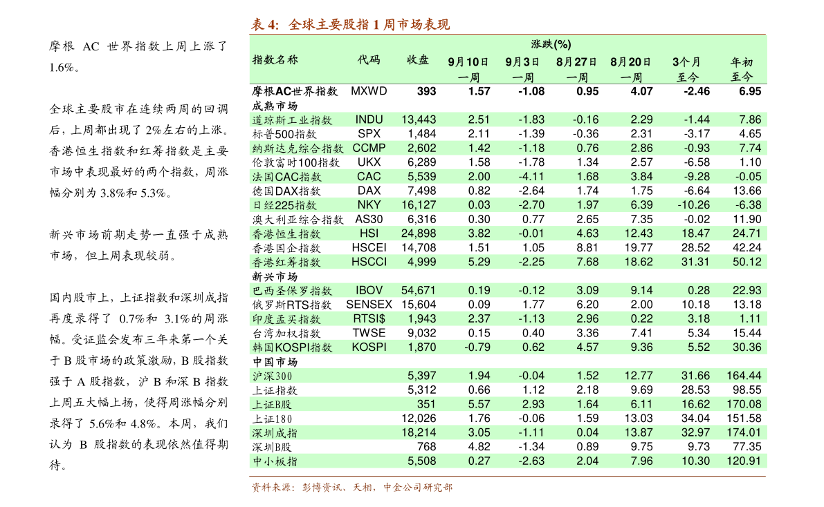 2021 人口生育率_中国人口生育率走势图(3)