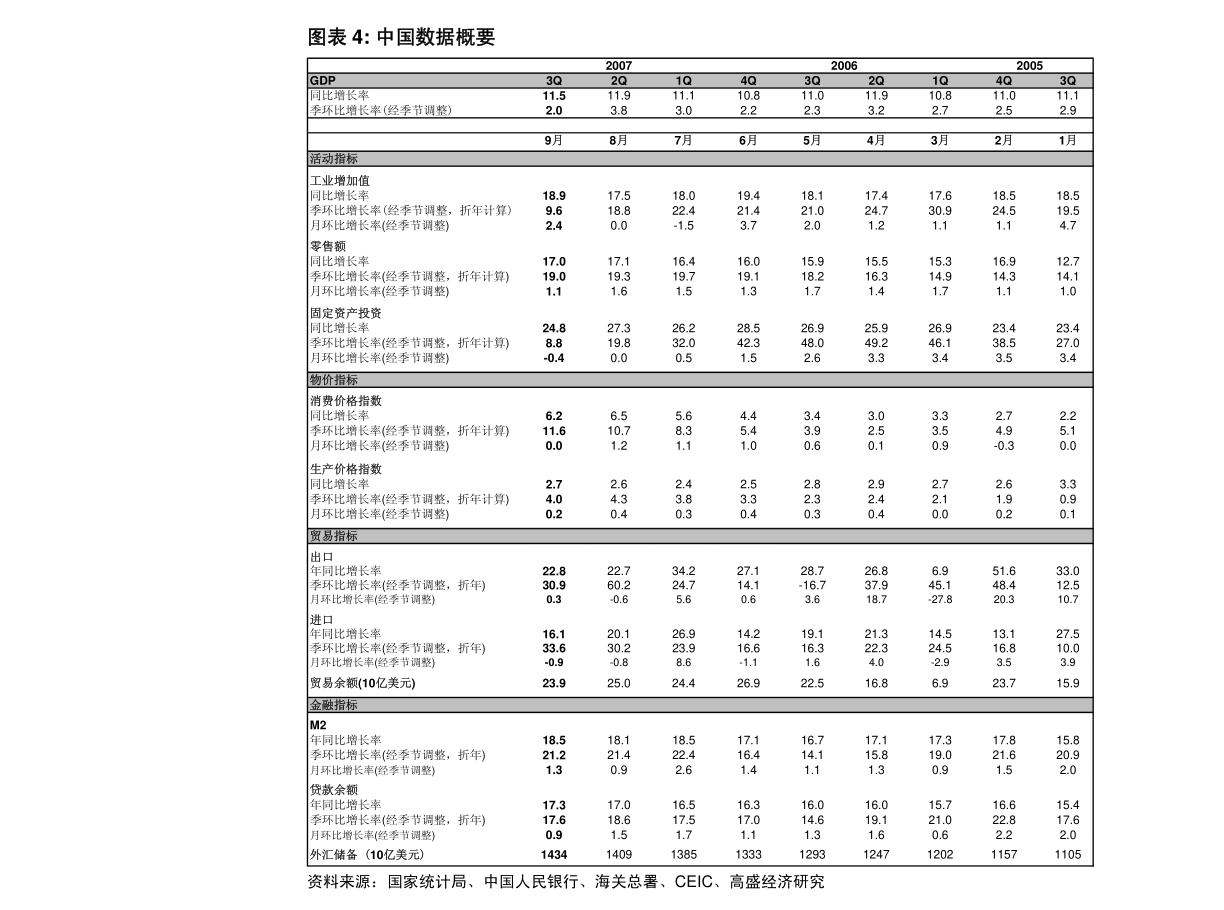 疫情间GDP_疫情期间gdp变化图