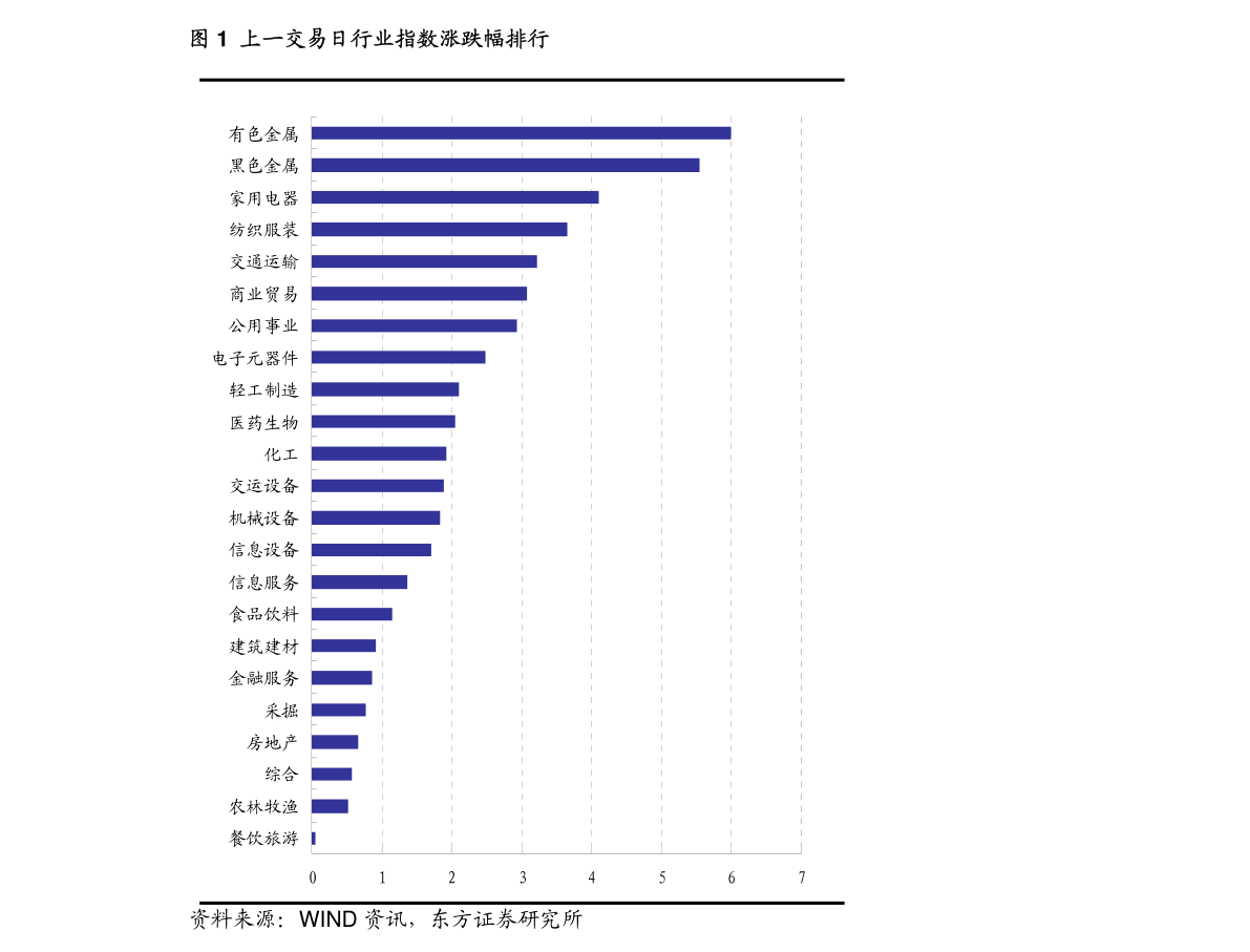 人口转型含义_数字化转型图片(2)