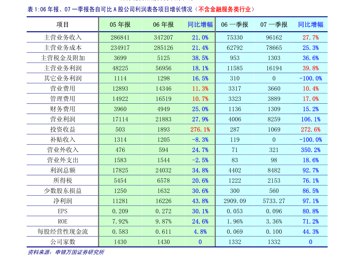 中国人口分布数据网格_中国人口分布