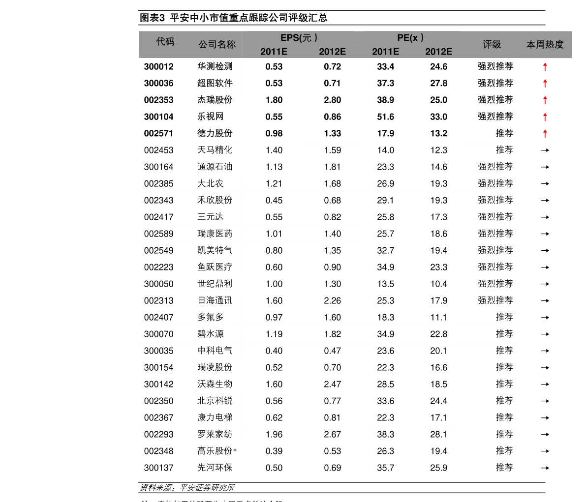 深市股票代码是几开头 20210301202320549887.png