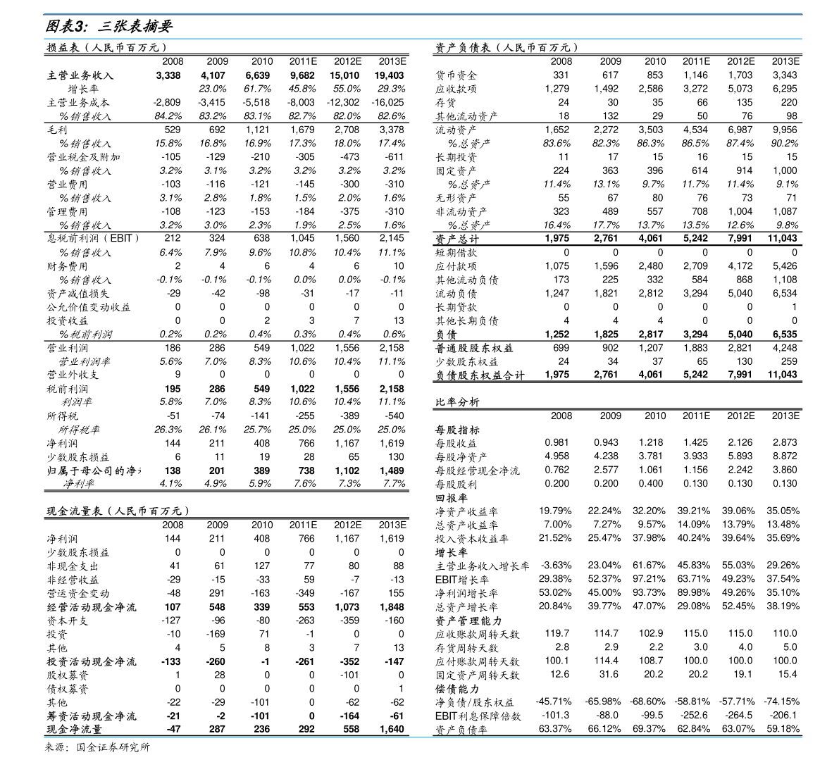 20210301214842886493.png