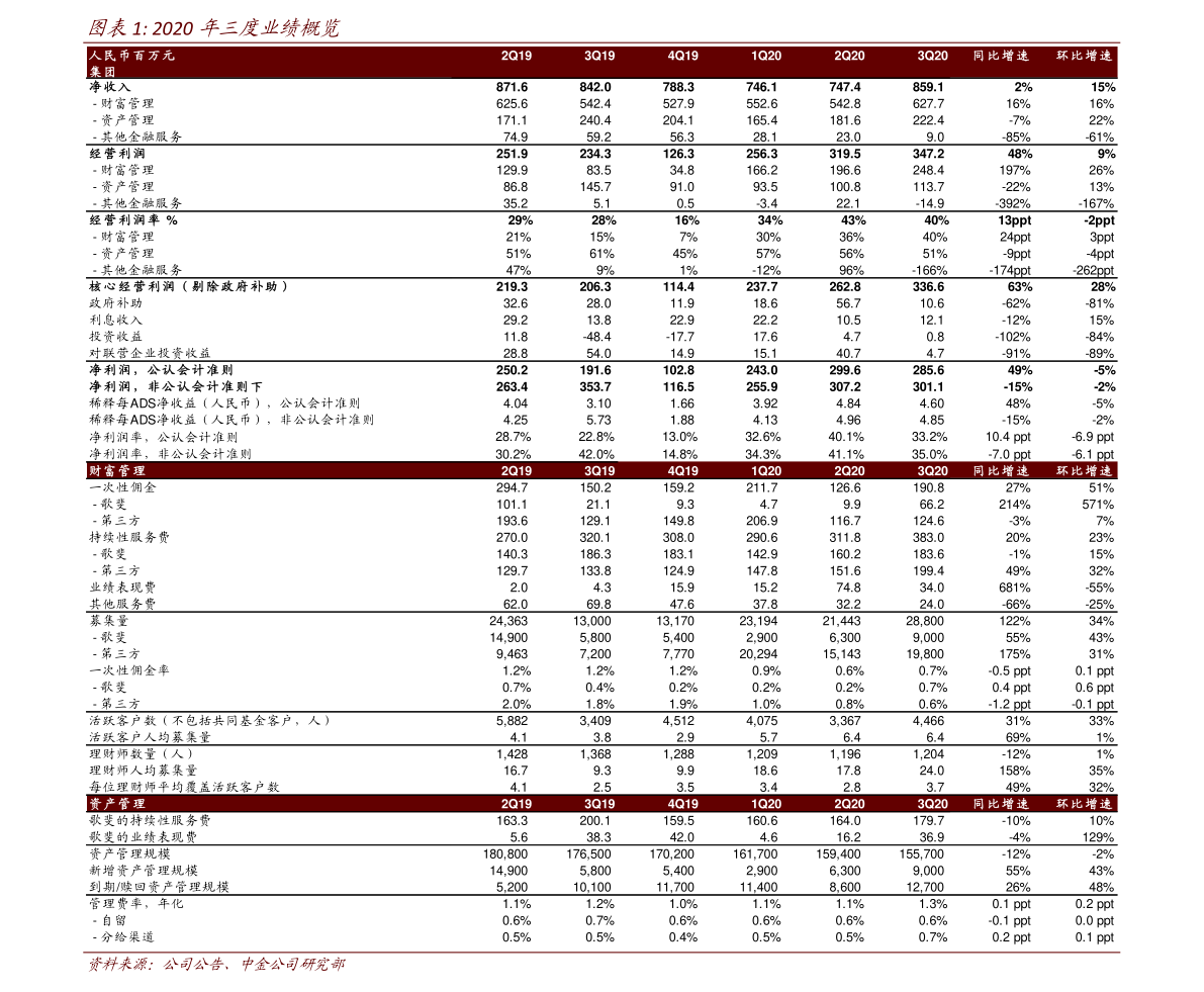 芯片股票前十名股票代码 20210302041104630718.png