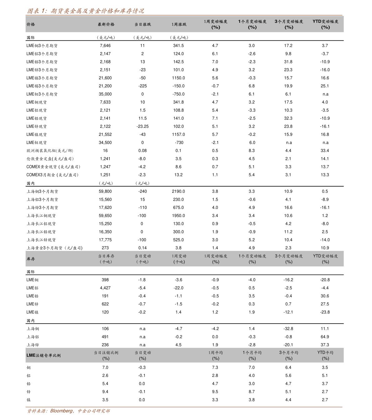炒股论坛排行榜_最火的股票论坛排行榜(中国最大的股票论坛)(2)
