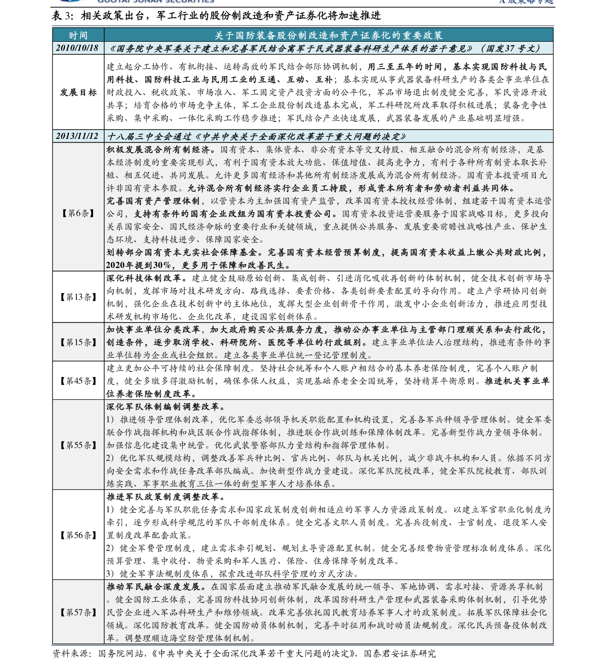 什么叫期权行权 20210302042244697978.png