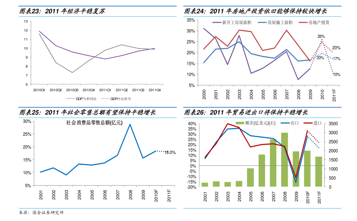 动态市盈率和静态市盈率哪个高好 20210302080256142783.png