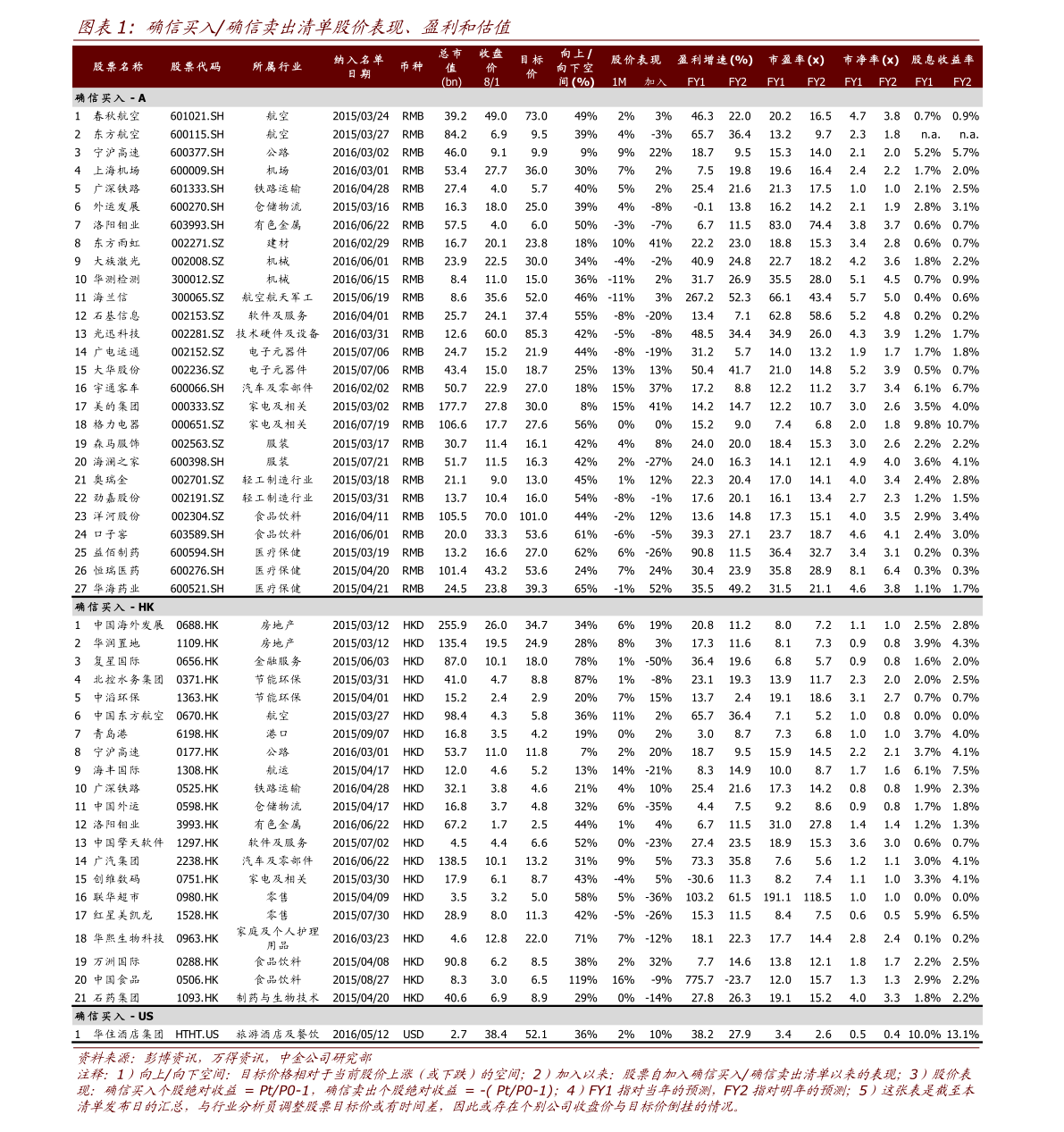 20210302080529687867.png