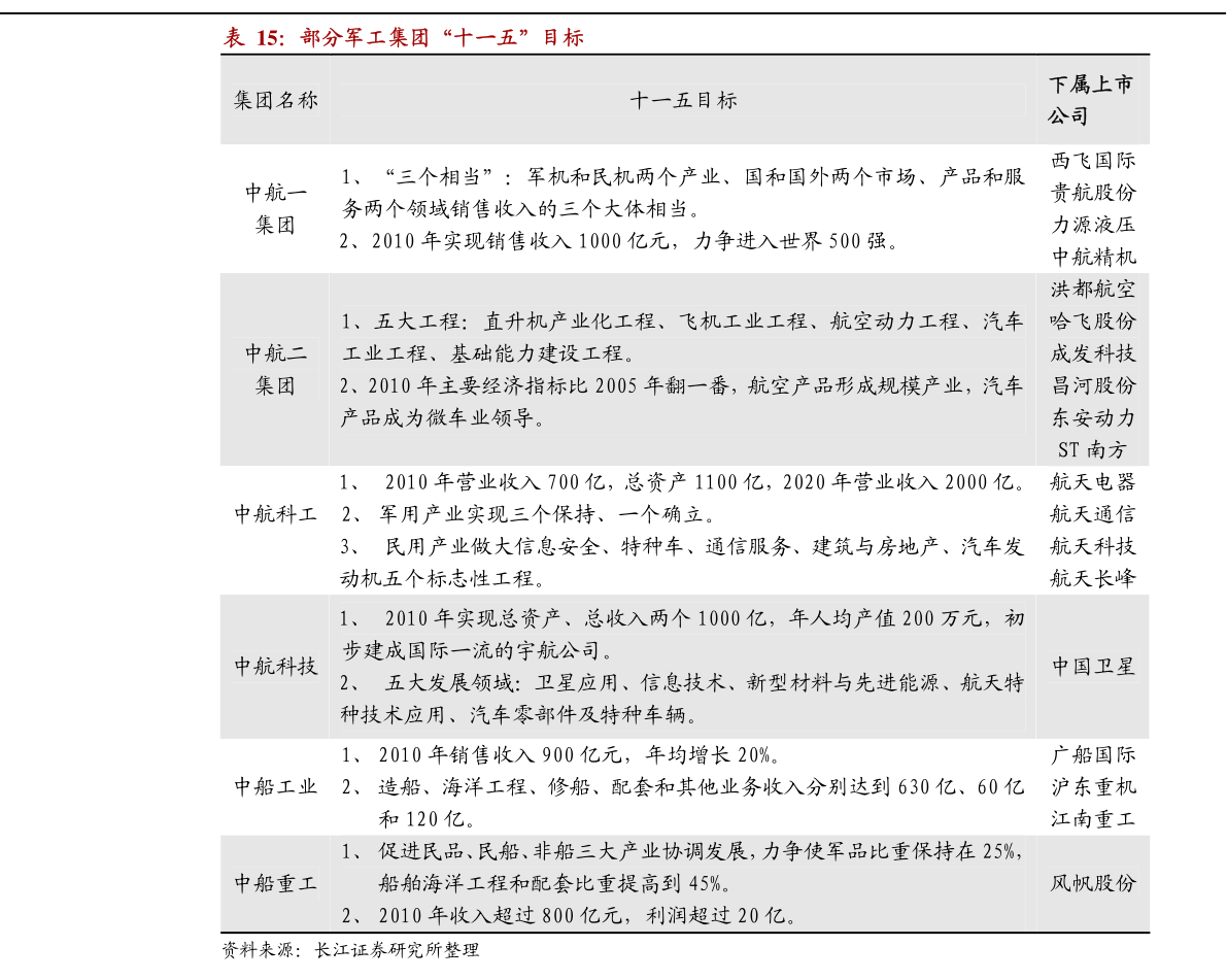 2021内蒙古GDP_内蒙古大草原图片(3)