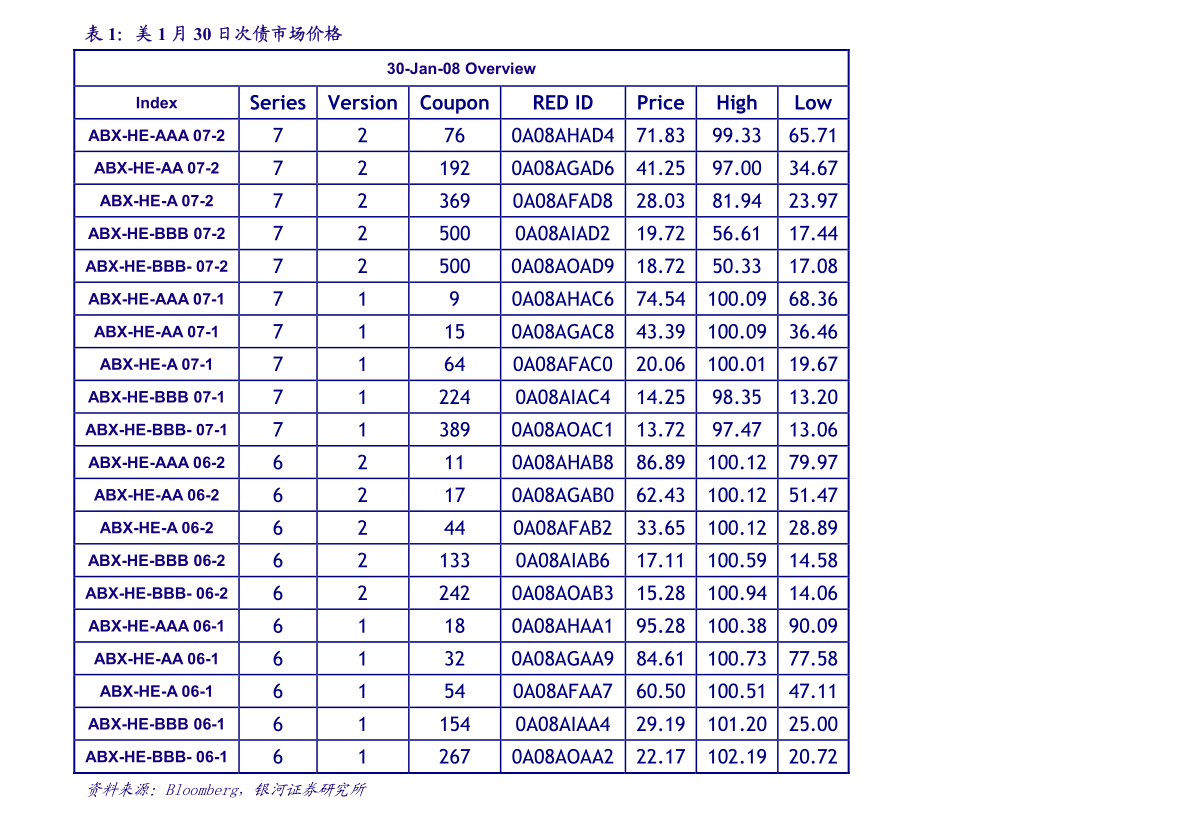 2021 一季度 gdp_2021年gdp世界排名