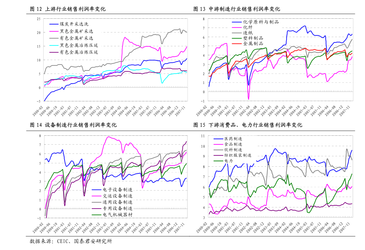 2021 一季度 gdp_2021年gdp世界排名