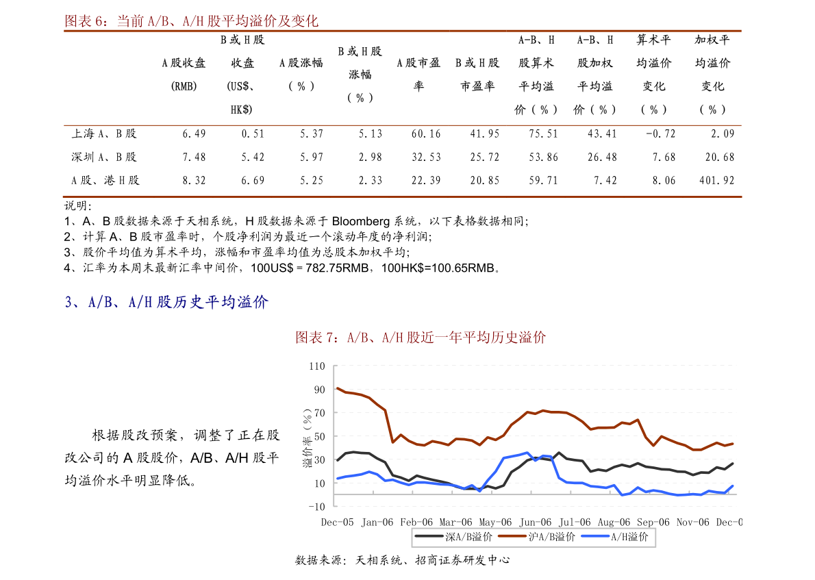 2021季度gdp_中国第一季度2020gdp