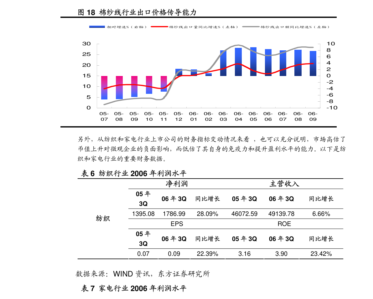 2021季度gdp_中国第一季度2020gdp