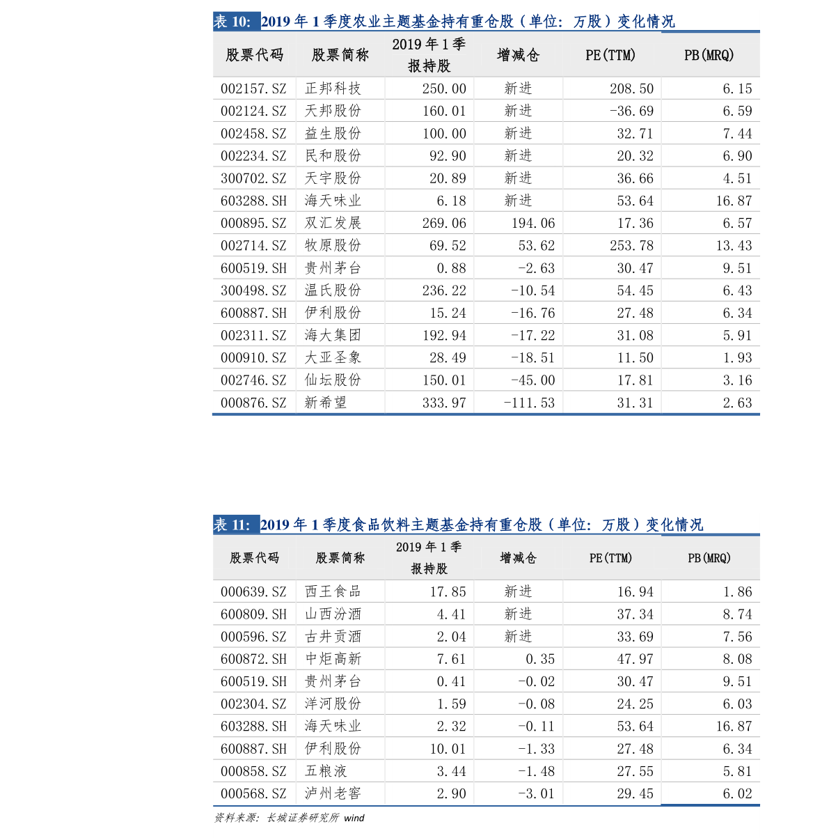 2023年是什么年属什么 20210302141843395851.png