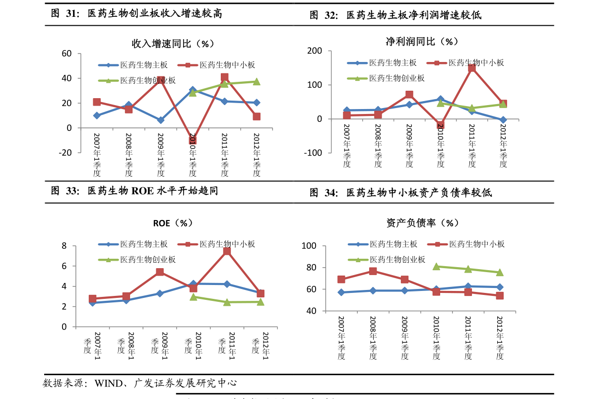 股票行情软件排行_股票软件排行_国内十大股票软件排行榜_2015什么股票软件最好用-金...