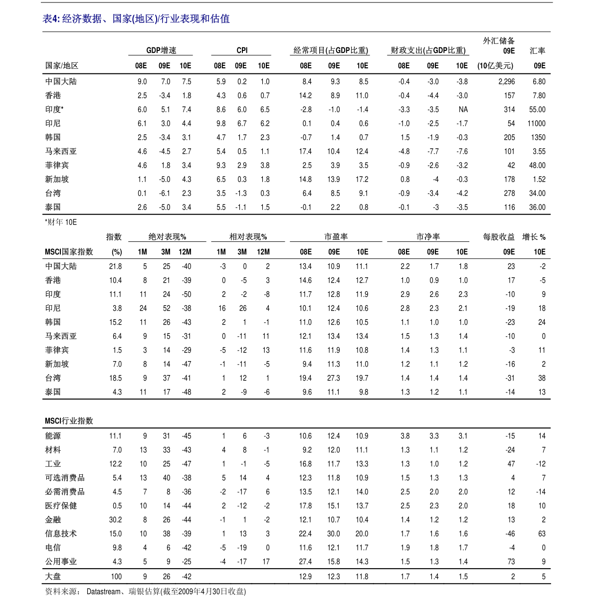 20210302213241352691.png
