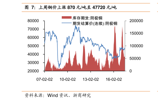 股票现在行情好吗股票现在行情好吗2020