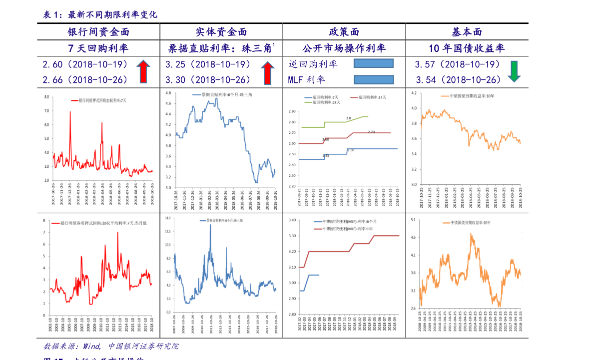 什么是基金和股票有什么区别 20210302225933992503.png