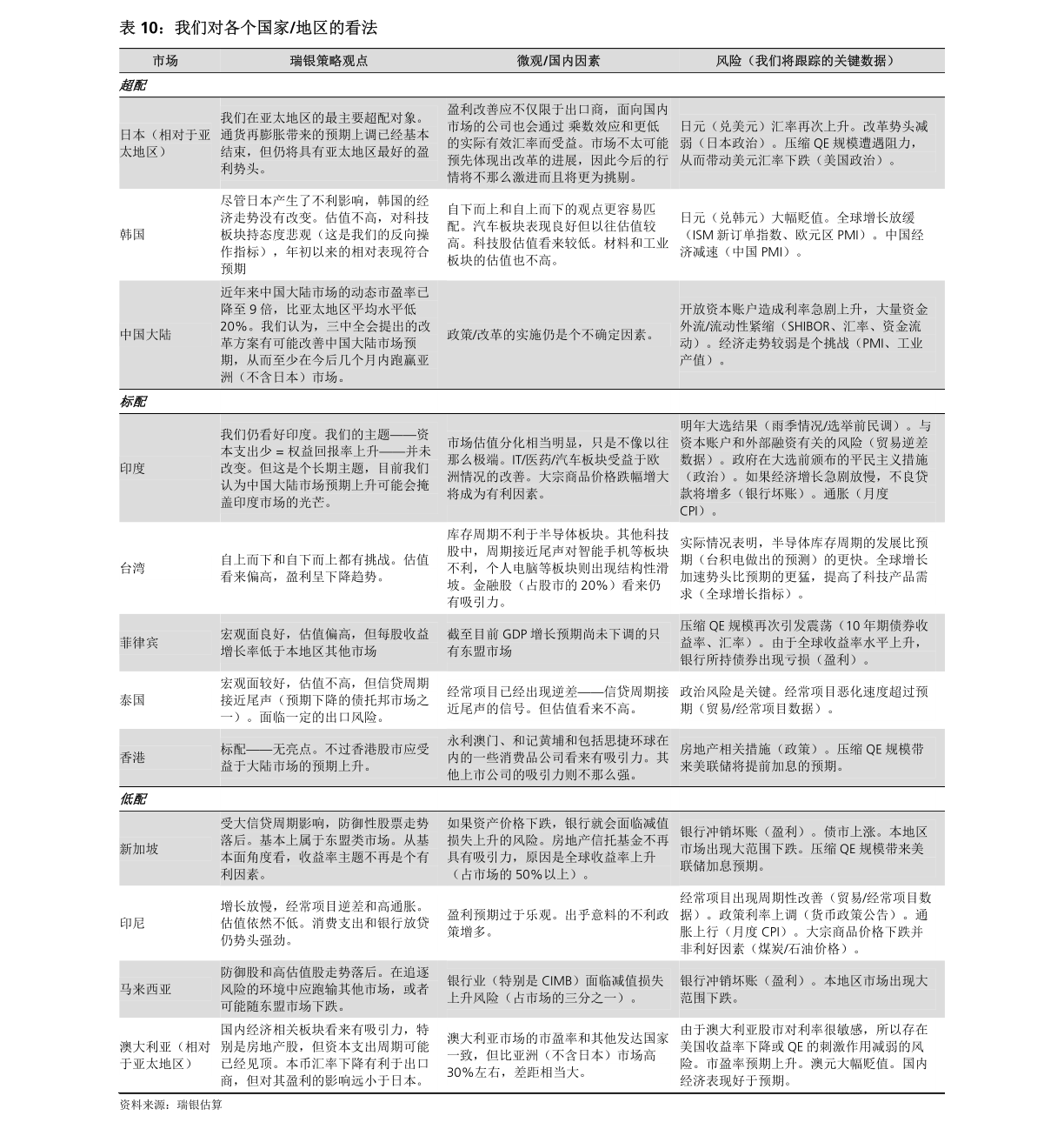 分红股票排名_股票分红图片(3)