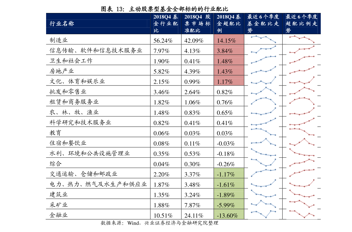 2021年欧元区gdp(3)