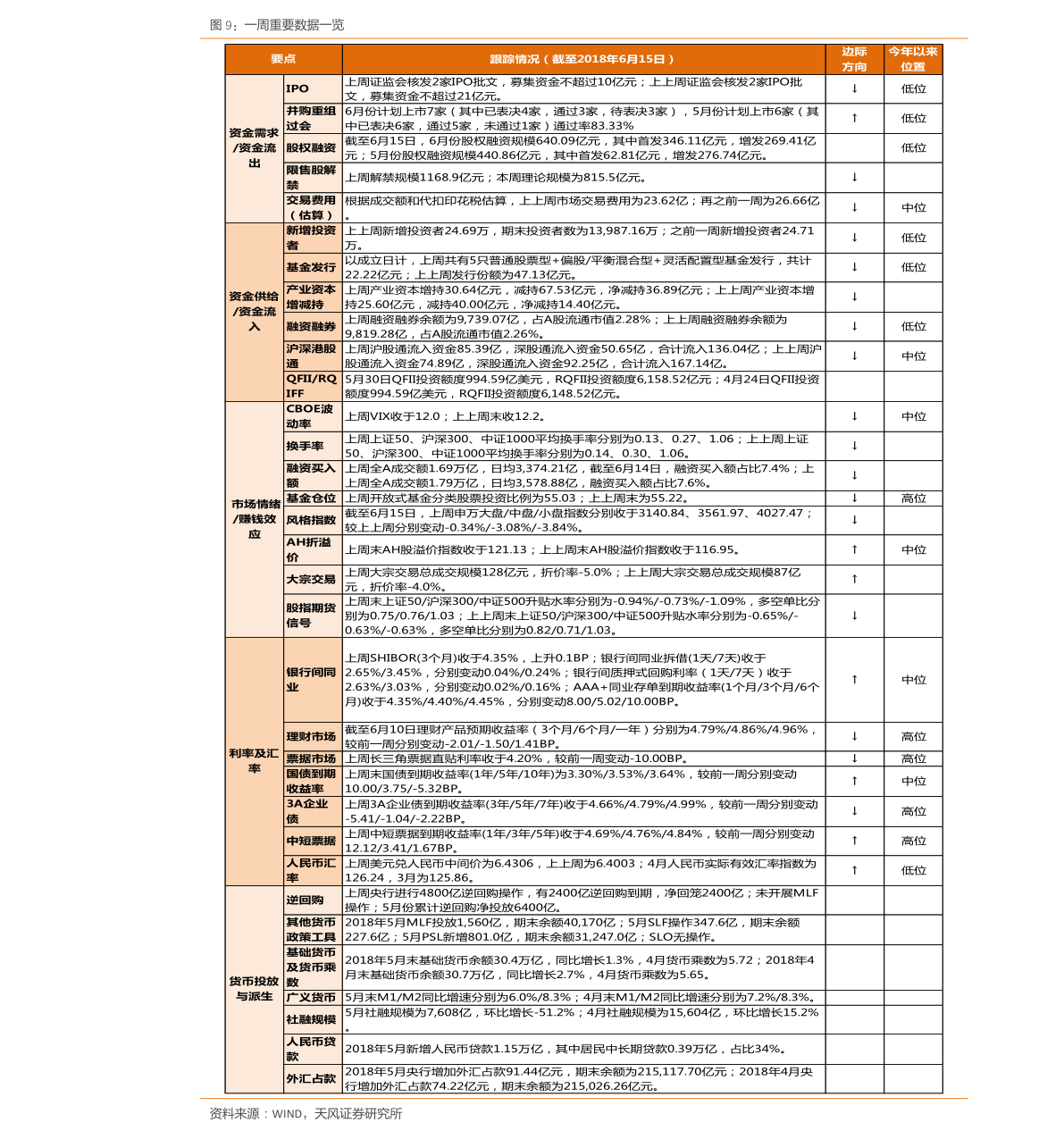 怎么看国家队资金流向 20210303015857540253.png