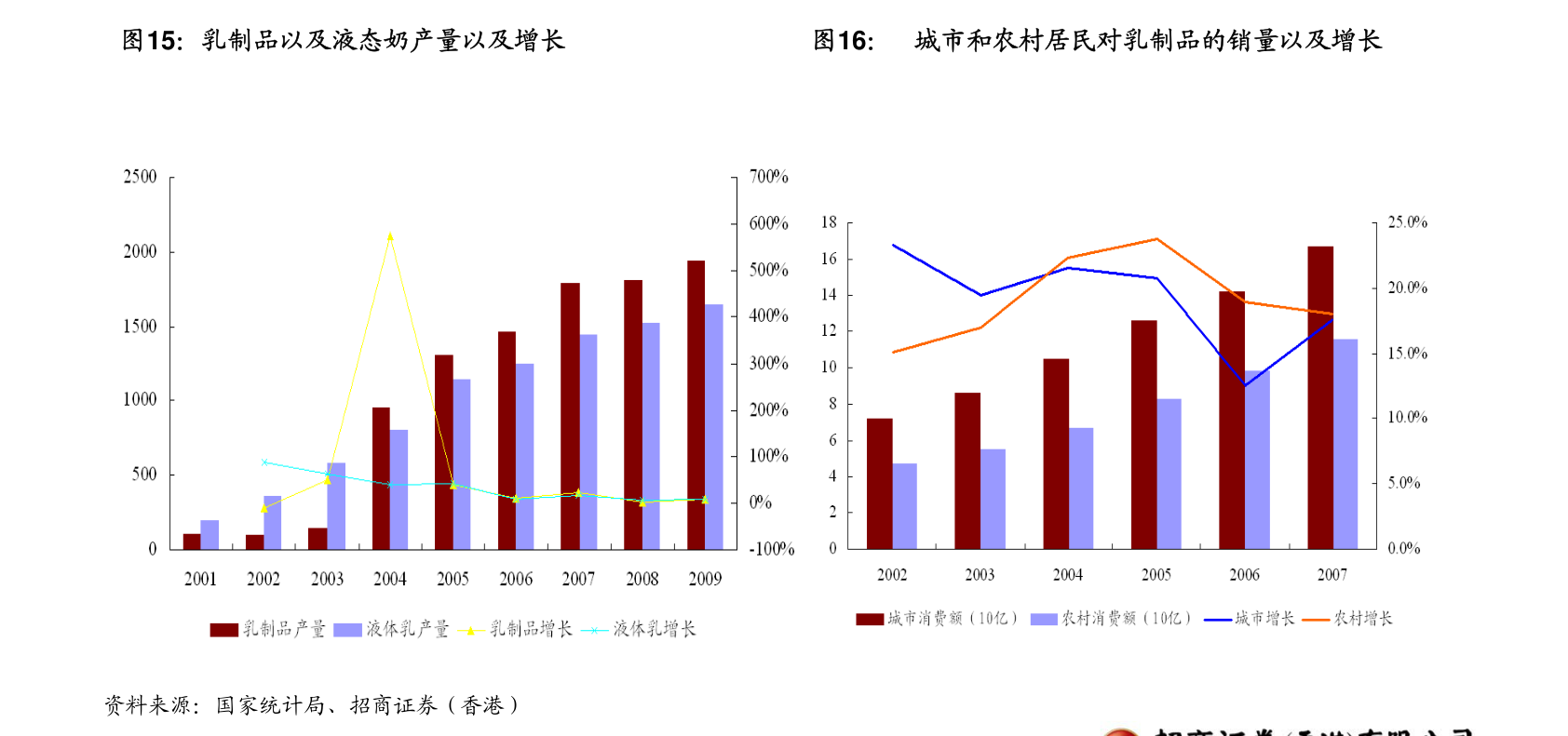 个股股票行情实时查询(个股股票行情实时查询600695)