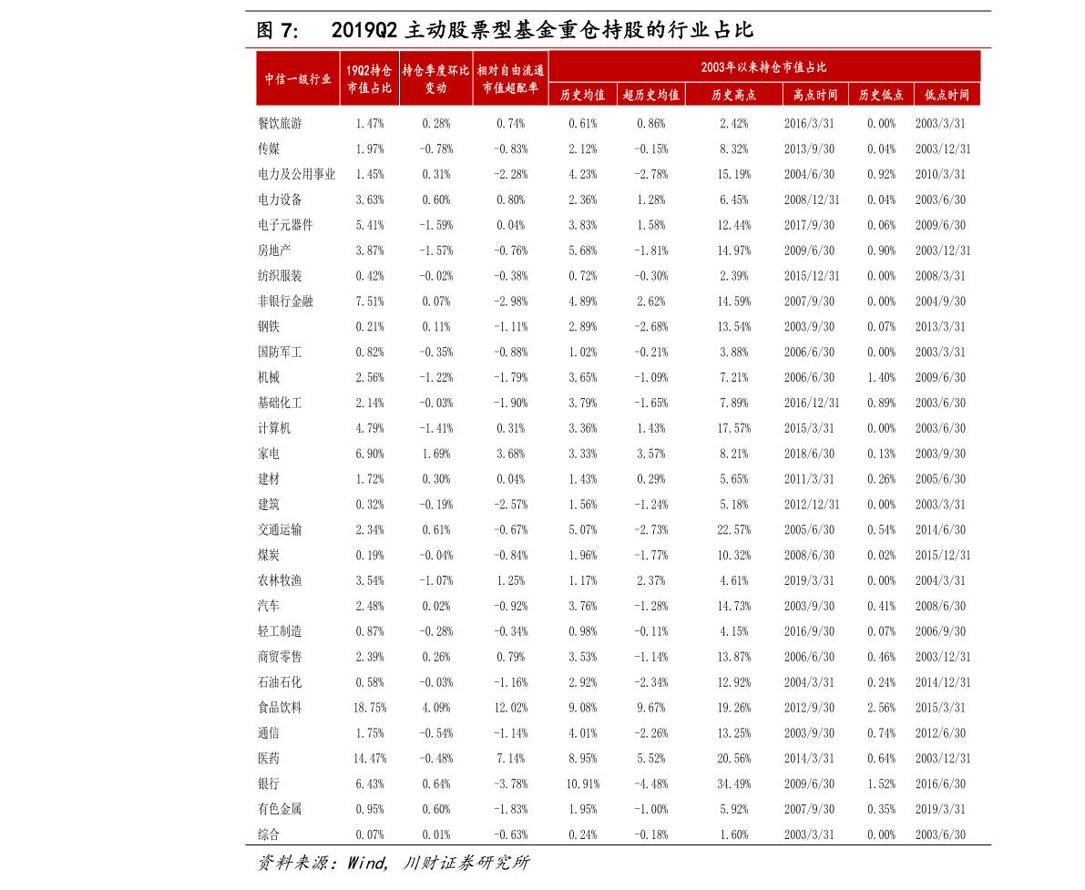 〖股市几点开盘收盘，股票每天几点开盘收盘股票几点开盘和收盘〗