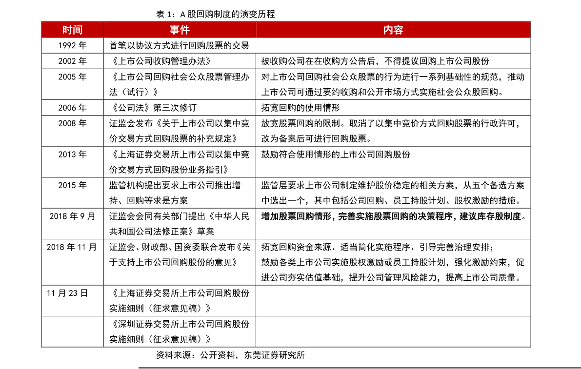 20210303063629093282.png