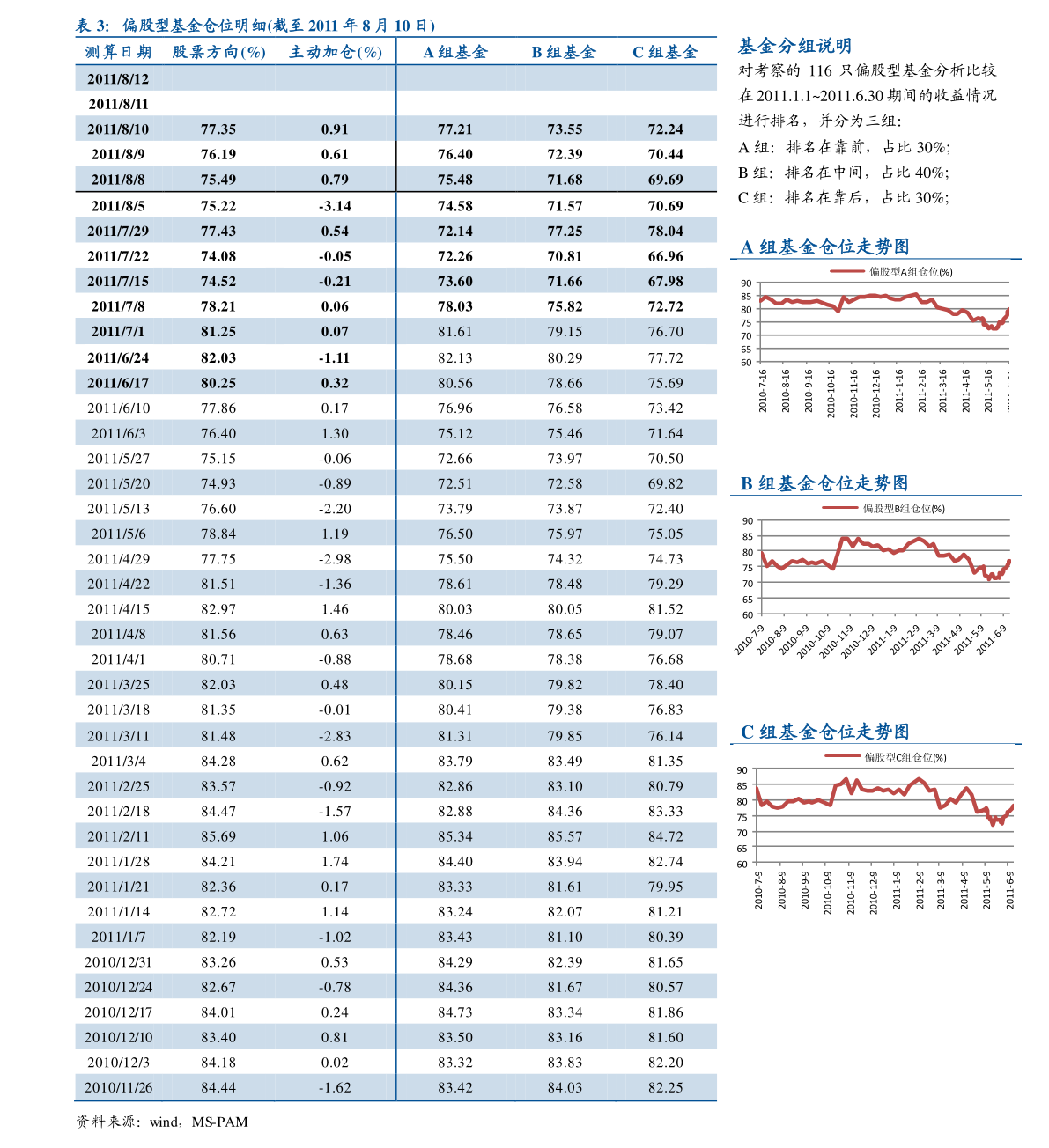 中证500指数今年跌了多少点 20210303083251399687.png