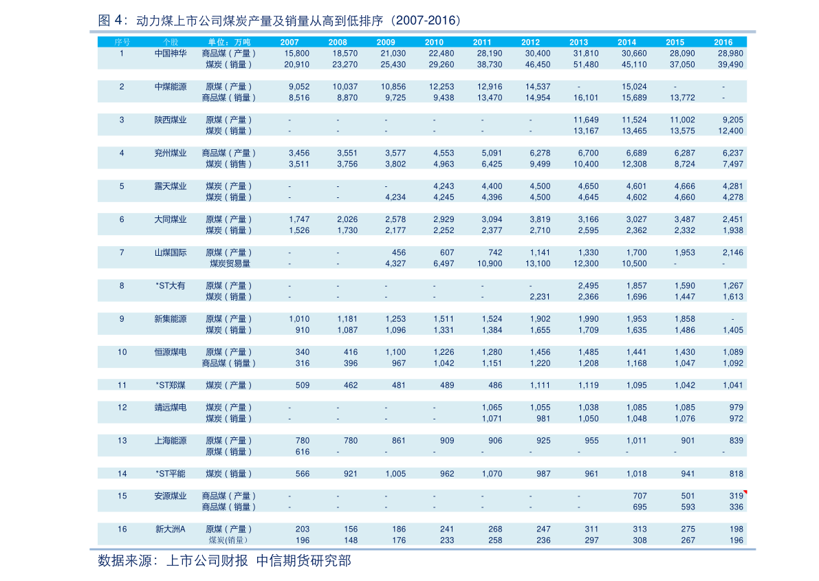 李锦记股票代码603288（李锦记股票市值）-慧博研究报告资讯