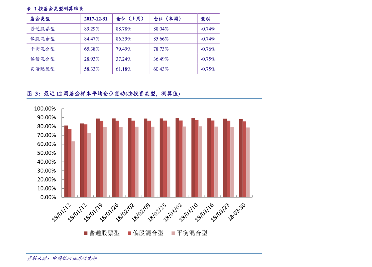 李锦记股票代码603288（李锦记股票市值）-慧博研究报告资讯