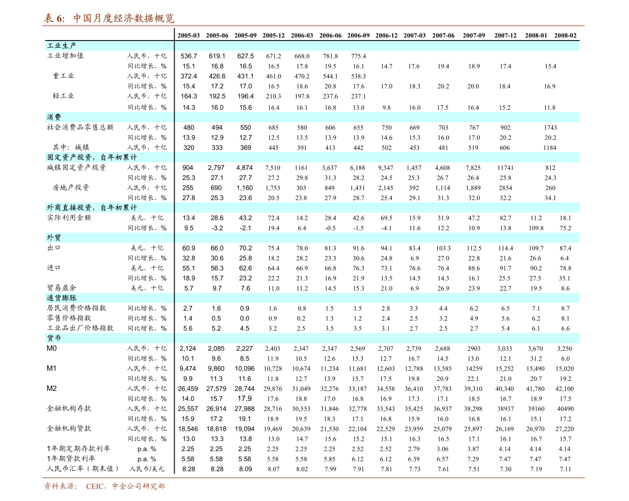 疫情各省gdp_全国各省最新疫情地图(2)