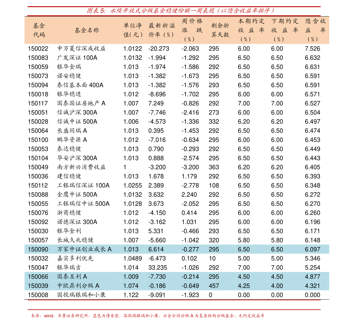 牛栏山股票代码是多少(牛栏山股票代码000860)