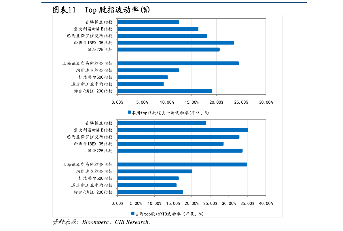 股票投资要义胡斐（股票投资要义pdf）-慧博研究报告资讯