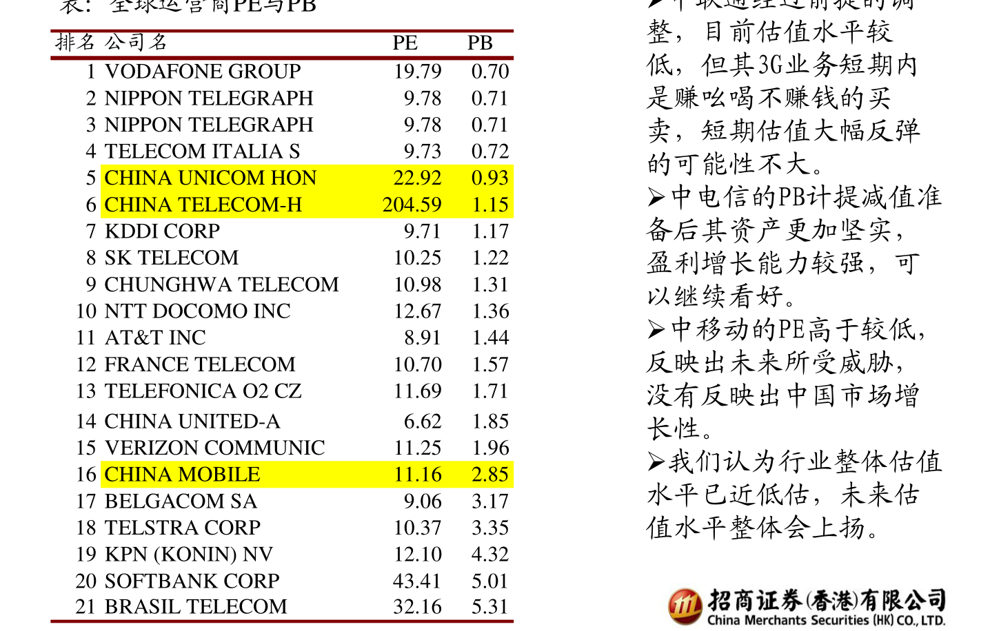 稳定的基金品种 20210304071738408420.png