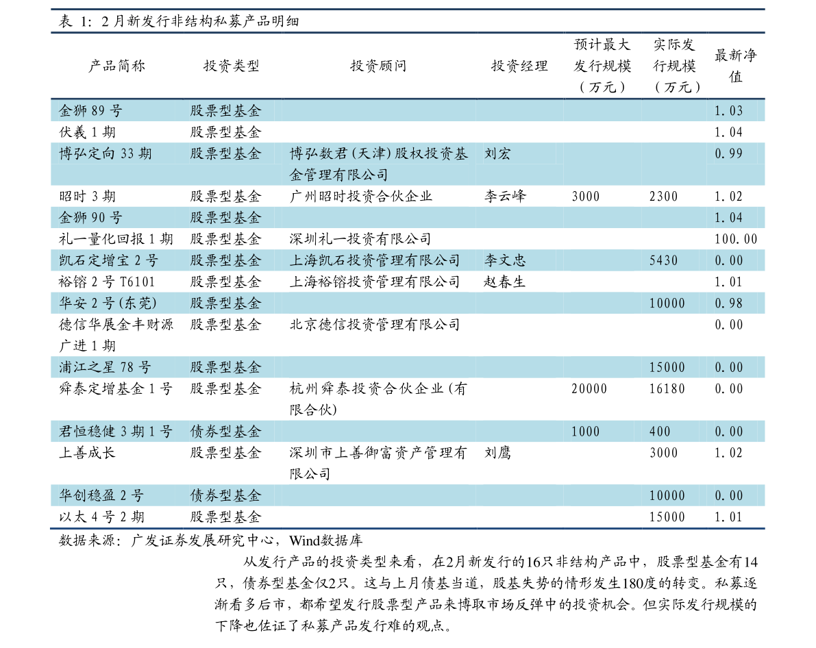 东方财富网首页股票行情股吧 20210304075922816113.png