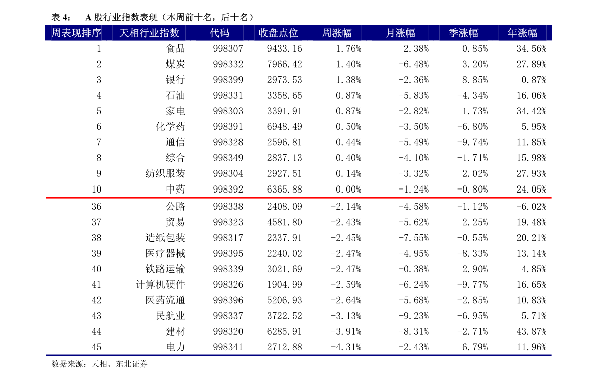 20210304094650952273.png