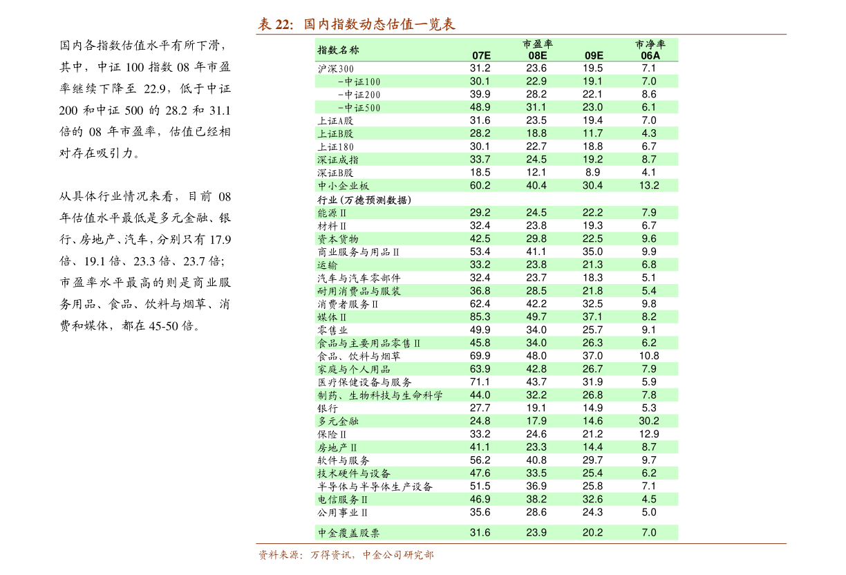 盾安环境股票行情走势盾安环境股票行情走势黑芝麻