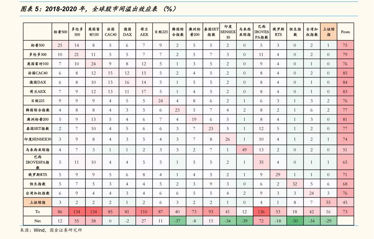 阳光电源股价历史行情 20210304102918582903.png