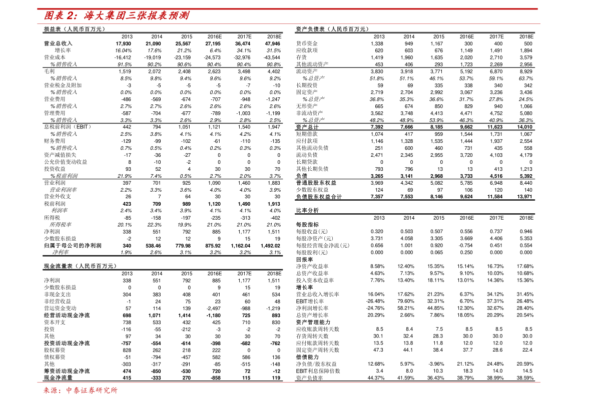 20210304162111938273.png