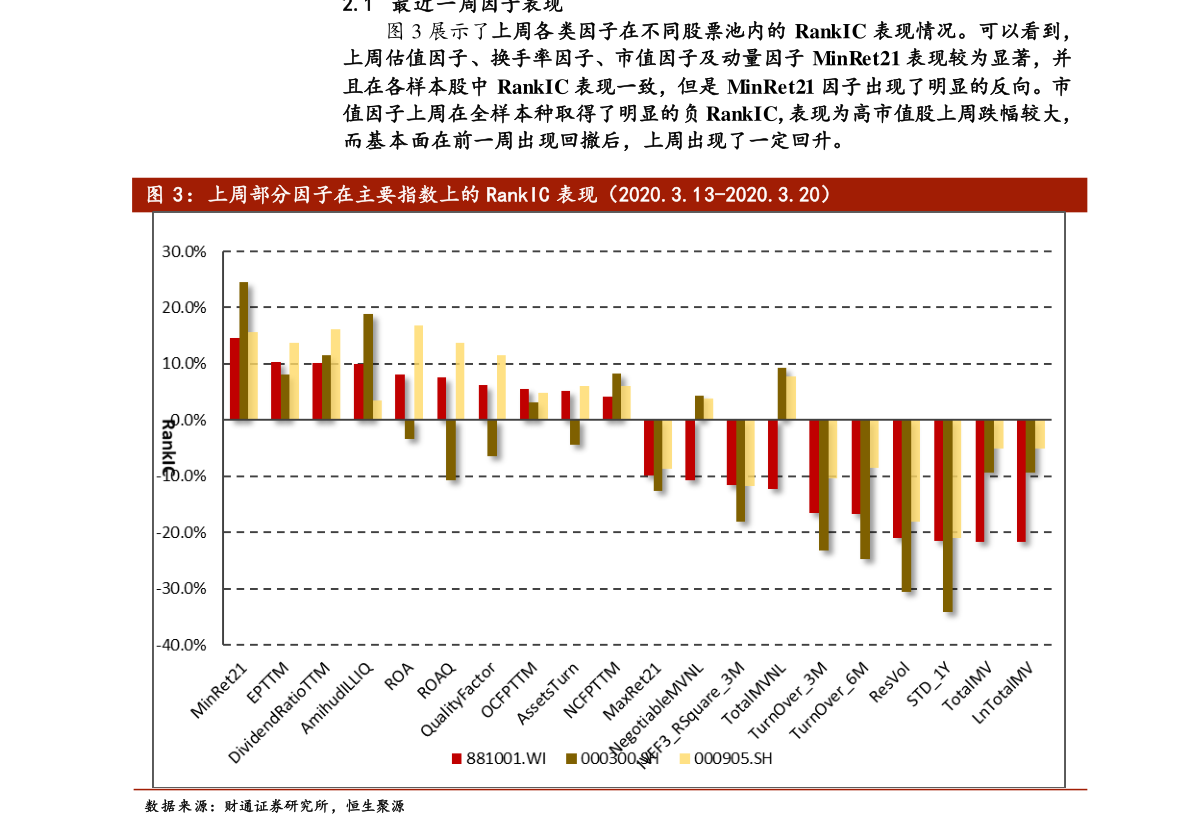 比亚迪股票代码20099 20210304164057873691.png