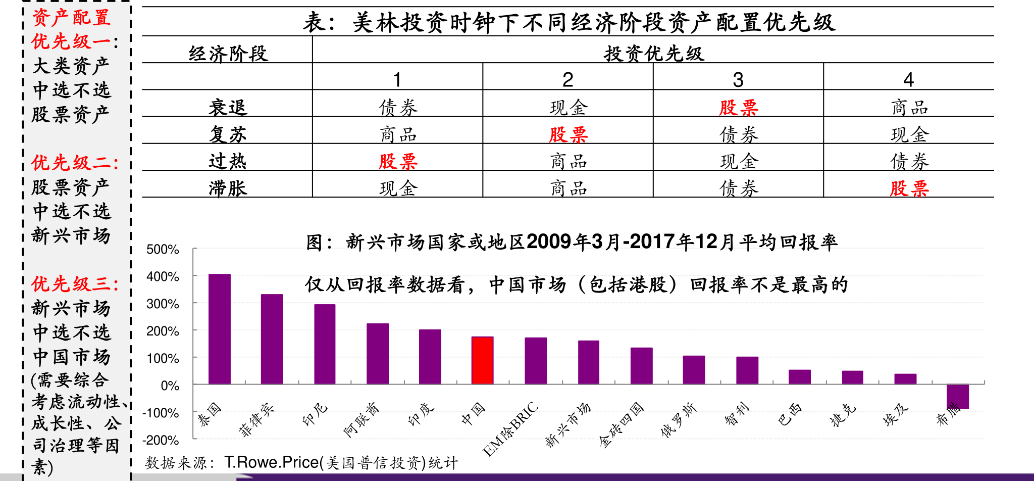 ...确美国股票最新行情诊1例、无症状2例〖2022天津疫情最新消息封城了吗〗