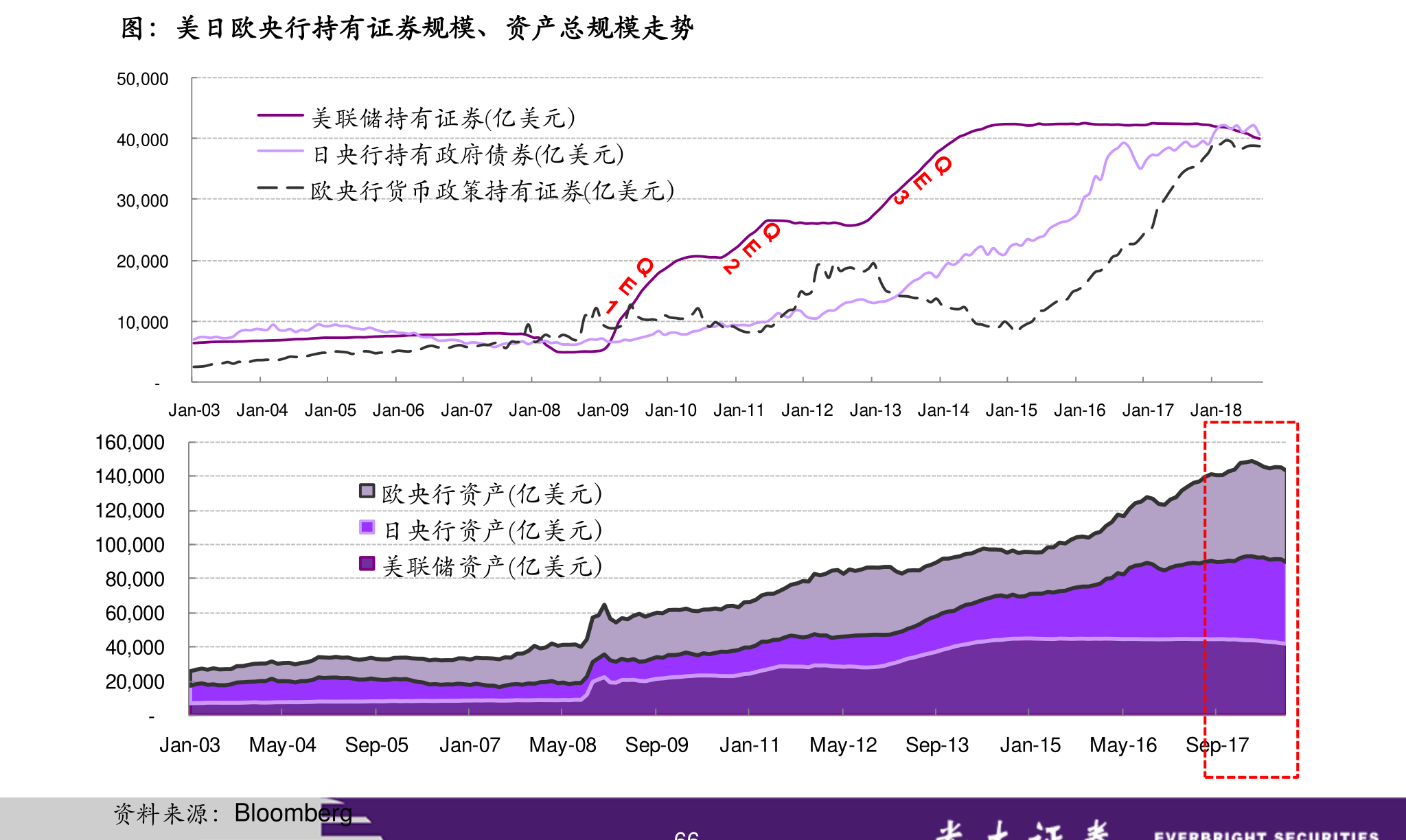 a股市值最低的股票排名(a股市值最低的