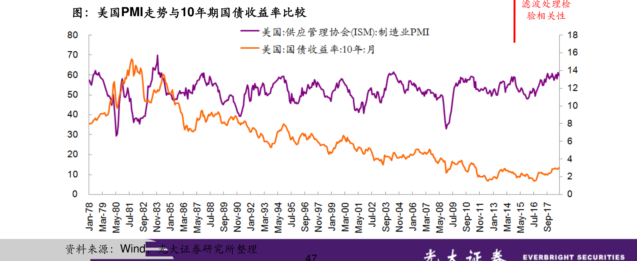 中国兵器工业集团股票代码(中国兵器工业集团股票代码